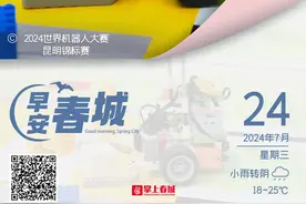 早安春城|南博会今日起向公众开放，出行攻略→图片