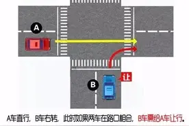 图解路口让行规则，看完不吃亏图片