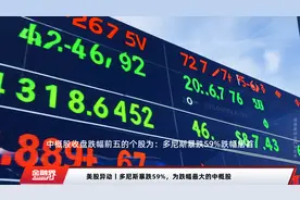 美股异动丨多尼斯暴跌59%，为跌幅最大的中概股视频封面