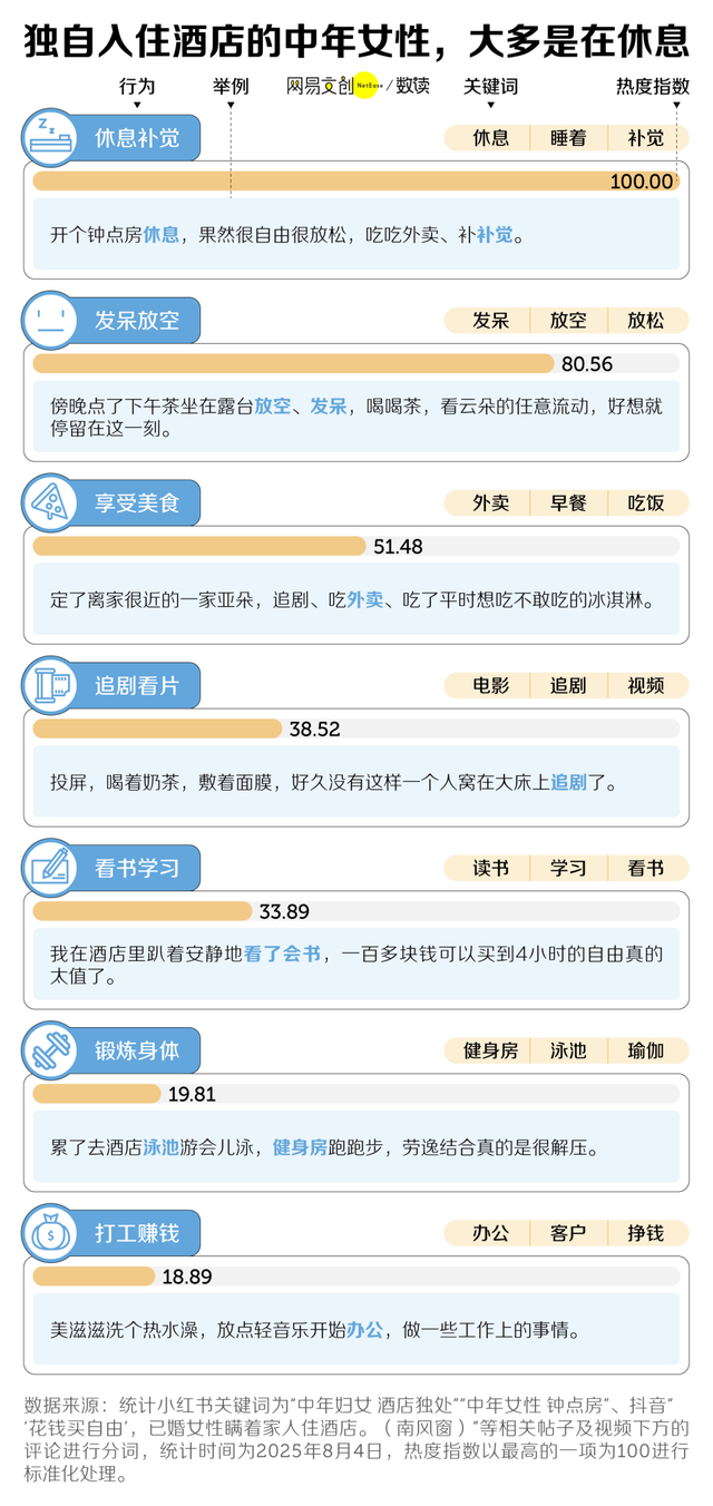 中年人有自己的“迪士尼”