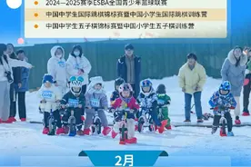 收藏!日照2025年重大体育赛事日程表出炉图片