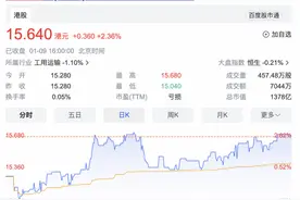 极兔速递中国区独立拆分，刘伟任CEO，前年份额逼近11%图片