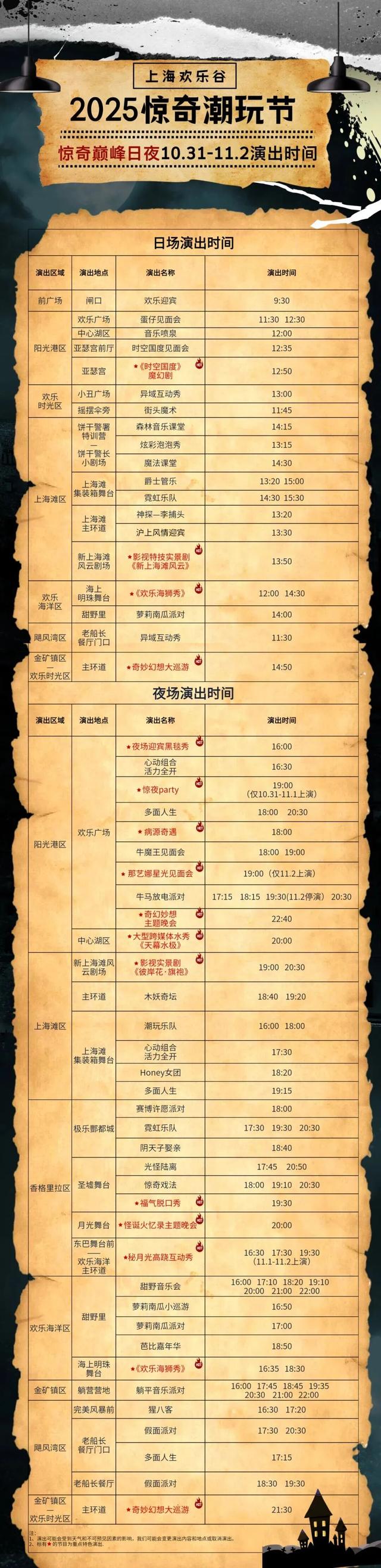 就今天！巅峰日夜狂欢开启！