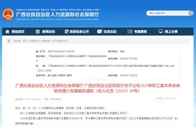 6629元/月！你的养老保险有变图片