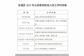 北京2025年义务教育入学政策｜东城区继续推行学区制和九年一贯制对口入学图片