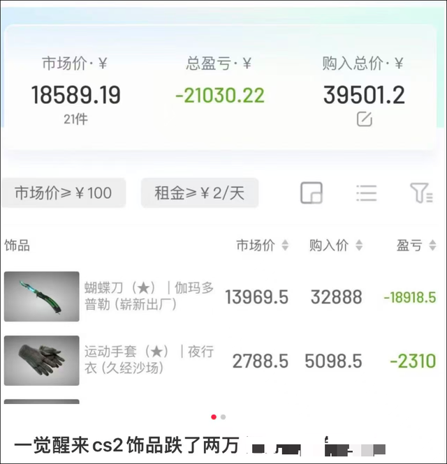 暴跌，崩盘！有人一夜之间亏了好几万，直呼“天塌了”