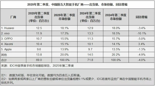魅族啊，不如放下做手机的执念