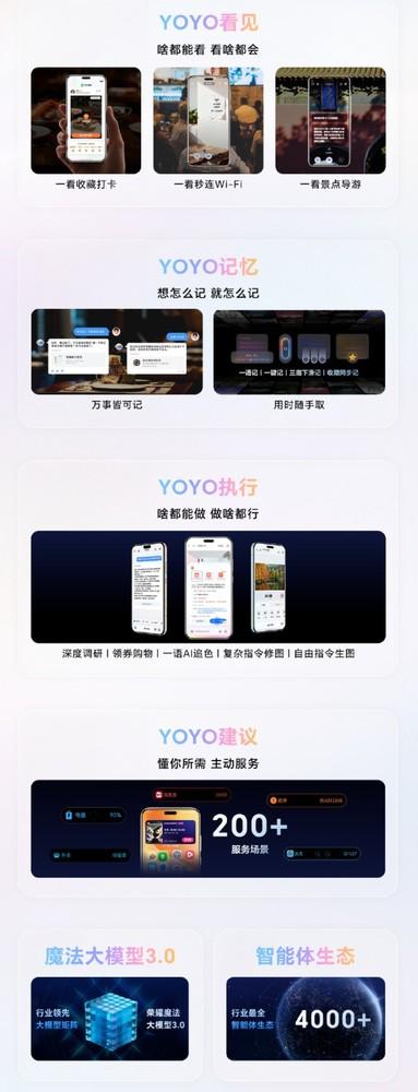 衣食住行购万事找YOYO 揭秘荣耀MagicOS10的“超能力”