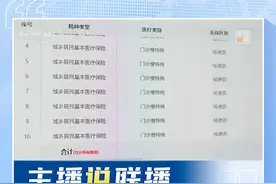 主播说联播丨斩断“回流药”黑色产业链，守好“救命钱”图片