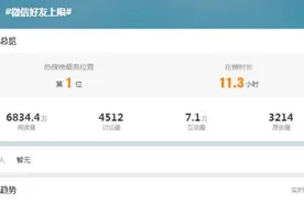 热搜第一！微信最多可以加多少人？腾讯回应图片