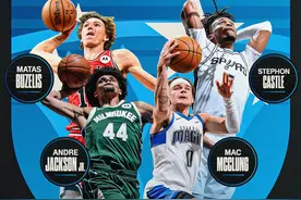NBA官方：全明星扣篮大赛名单出炉 两连冠麦克朗领衔图片