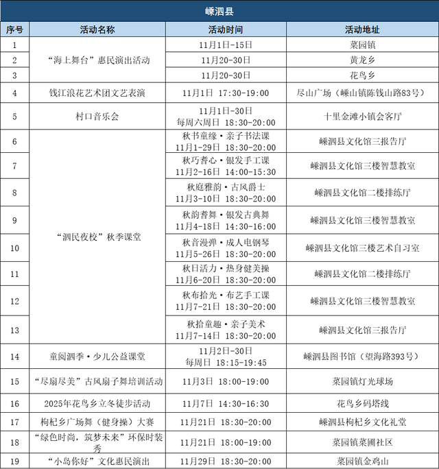 来舟山，玩点不一样的！