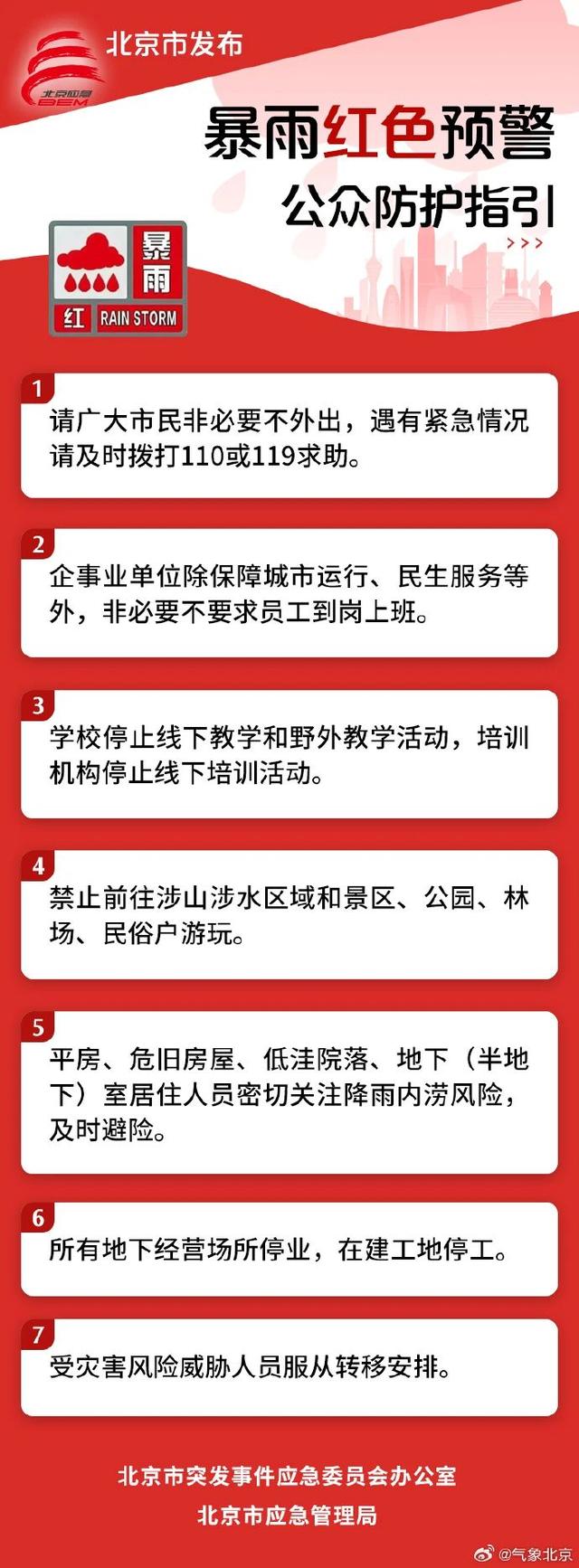 非必要不外出，非必要不要求员工到岗上班！北京多地暴雨红警
