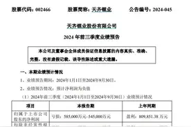 天齐锂业前三季度预亏超54亿元，创同期最大亏损，今日股价不跌反涨图片