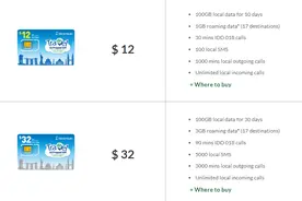 “短期在新加坡，哪种电话卡上网流量多，费用最划算？”图片