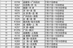 湖北襄阳火车站部分列车停运图片