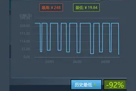 《战地2042》万圣节活动上线 游玩人数激增图片