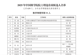 重磅！两院公布2025年院士增选有效候选人名单图片