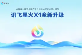 讯飞星火X1升级突破，推理性能比肩全球一流水平图片