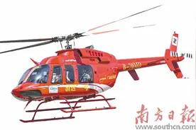 低空高“飞”图片