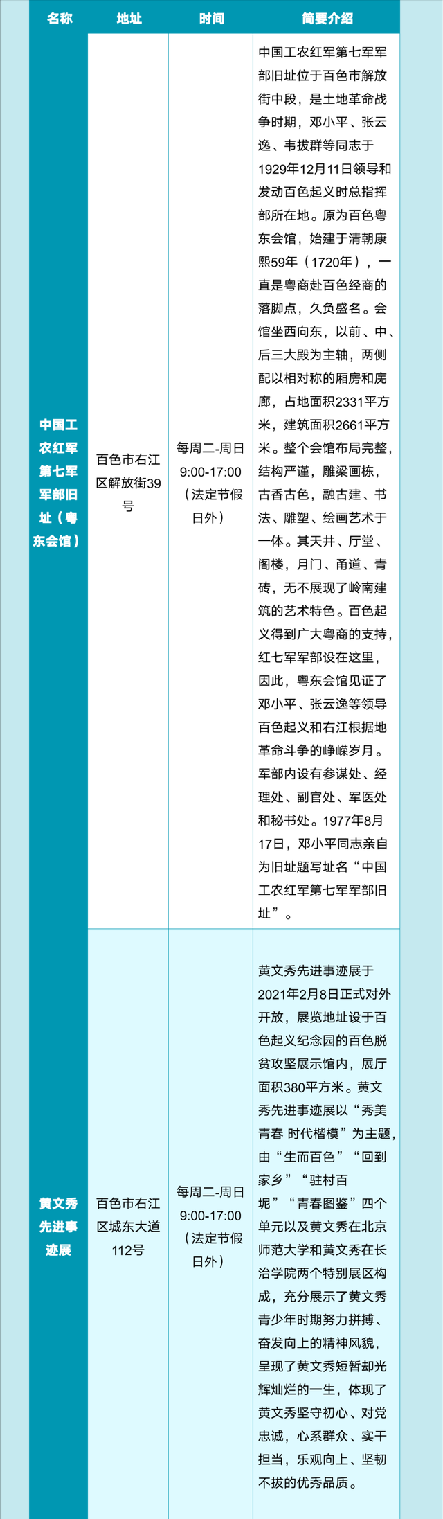 2025年9月热门演出、品质展览、休闲旅游信息丨一键游广西文旅资讯