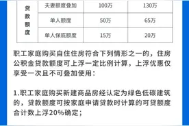 杭州推出房产新政图片