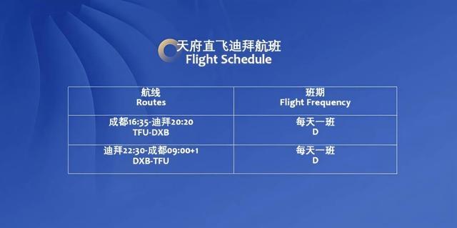 冬季旅游热度攀升 川航推介“暖冬迪拜”航线产品