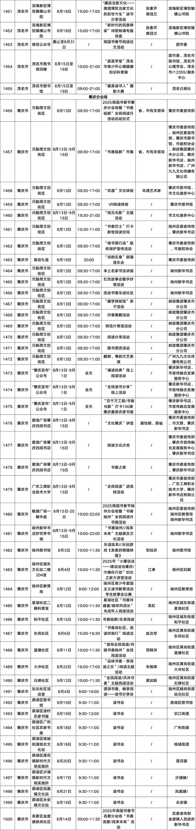 请查收！2025南国书香节活动总表新鲜出炉→