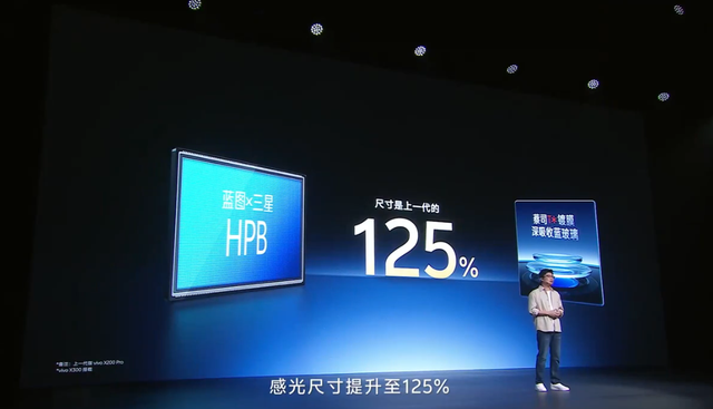vivo X300 系列手机影像细节公布：蔡司双两亿，演唱会能力再提升