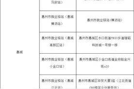 准备好简历就冲吧！本周五，惠州现场招聘会来了！图片