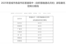普高线为何比去年明显下降？宣城市教体局回应图片