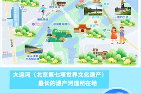 国庆节：与国同庆“幸福源”|北京“幸福河湖”的时代展现（三）图片