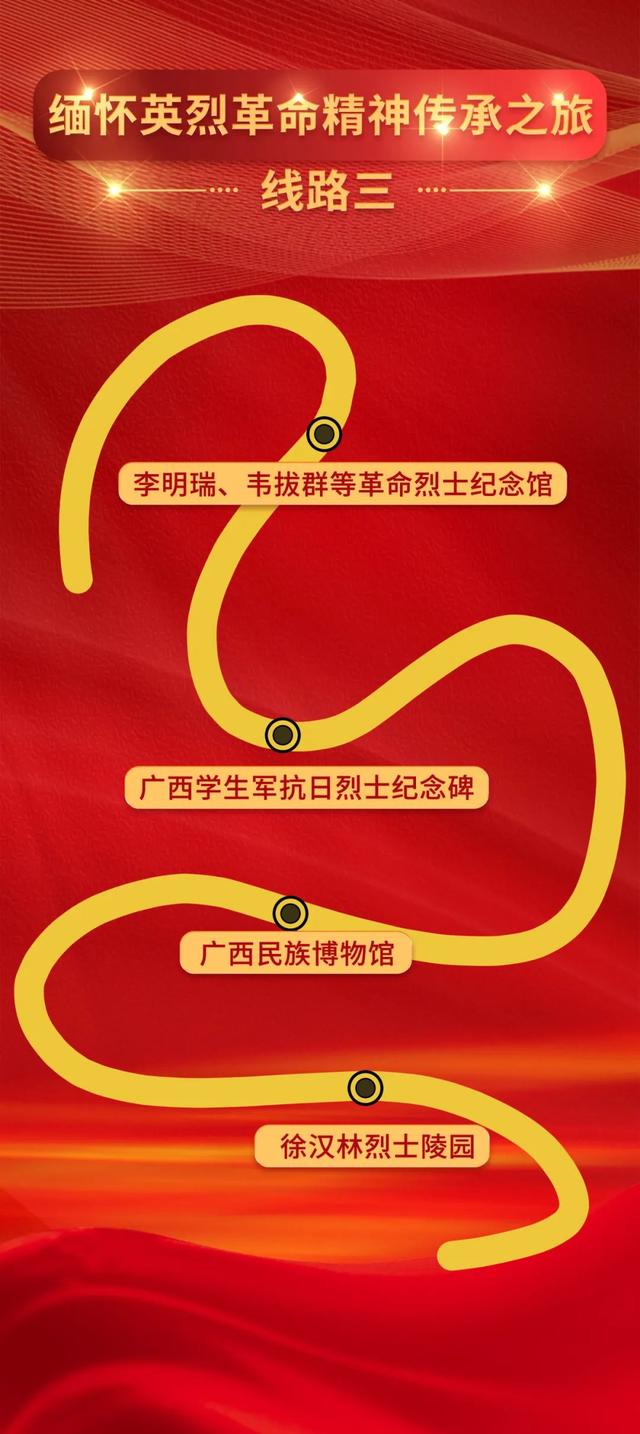 纪念中国人民抗日战争暨世界反法西斯战争胜利80周年，5条红色研学线路带你穿越烽火岁月