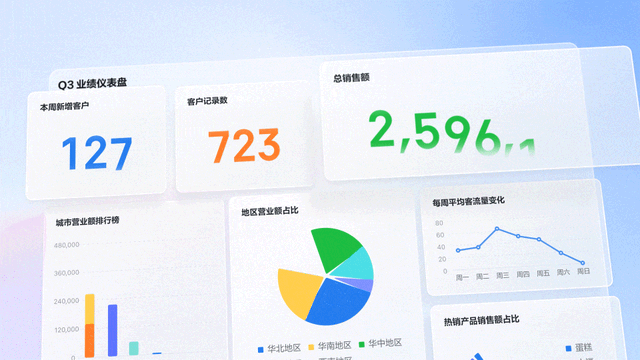 三年磨一剑，企业微信5.0如何用“全局最优解”破局AI办公？