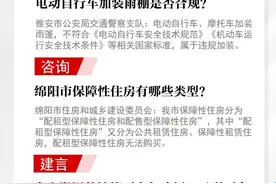 电动自行车加装雨棚是否合规？李庄影视基地能否今年建好？回应来了【今日问政(515)】图片
