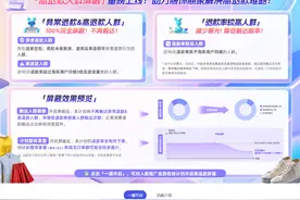 淘宝新规屏蔽“高退款率人群”，消费者呼吁反向筛店图片