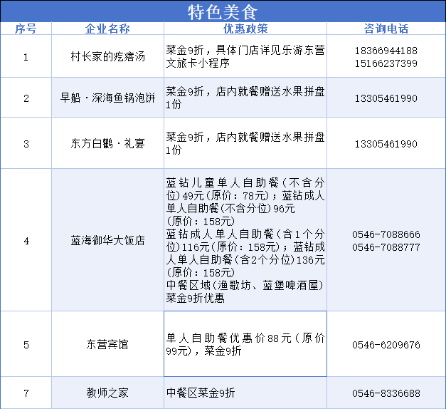 优惠来袭！这一次，东营“包”你满意
