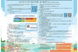 武汉市硚口区2025年小学新生入学政策来了图片