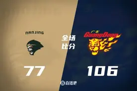 🏀季前赛-贝兹利25+7 巴顿18+6 徐昕16+6 广东大胜同曦图片