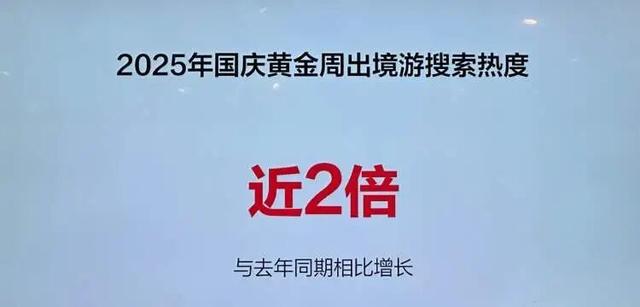 今年国庆出境游第一波数据已出炉！搜索热度同比近翻倍，比利时小城热度超30倍……