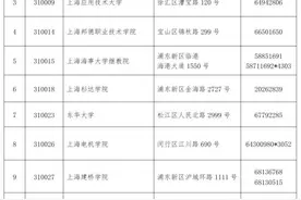 2024年3月全国计算机等级考试成绩今起可查图片