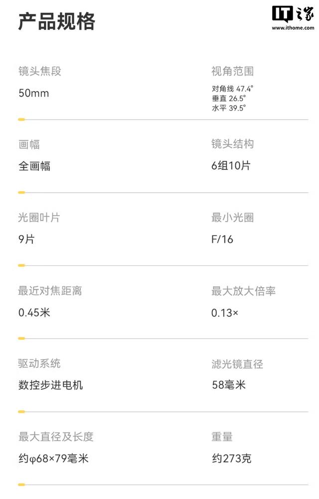 永诺50mm f/1.8 S DF全画幅镜头发布：到手价791元，适配索尼E口