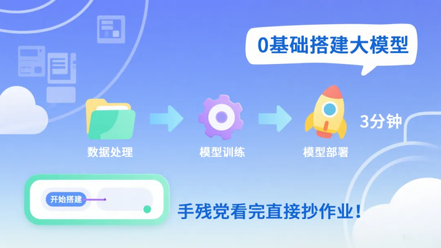 打造端到端智算服务，移动云全面推动大模型普惠化落地