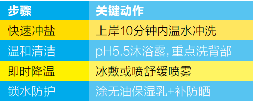 水光之外的守护