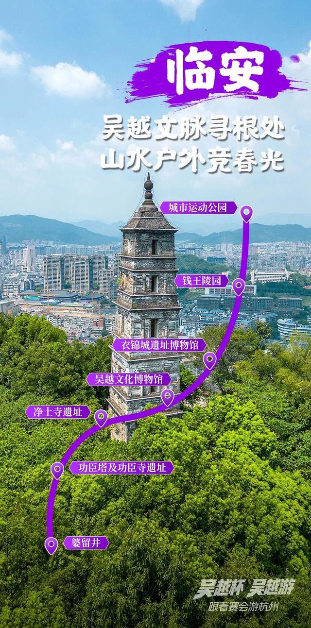 吴越杯 吴越游 | 这个周末，来杭州解锁“超级探城记”线路