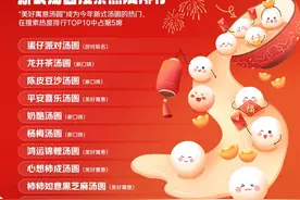 年轻人吃汤圆讲究好意头！有平台“招财元宝”汤圆销量环比增超50倍图片