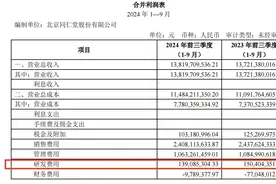 “老字号”同仁堂业绩停滞，安宫牛黄丸遭遇“价值重估”图片
