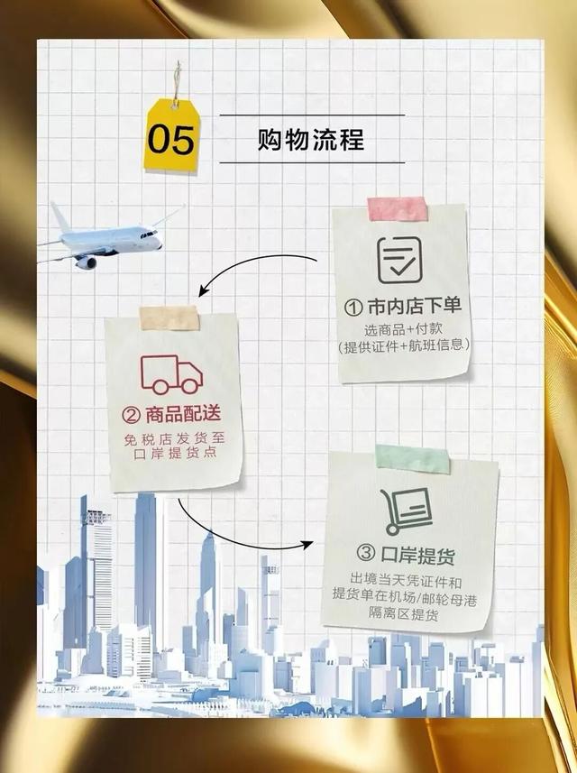 月底开业！西安首家市内免税店来了