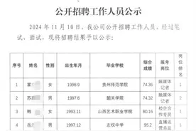 山西一国企录用中学文凭者为总监，公司：考试成绩特别优秀，放宽条件录用图片