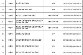 德州45家地热矿山纳入山东省级绿色矿山名录，附名单图片